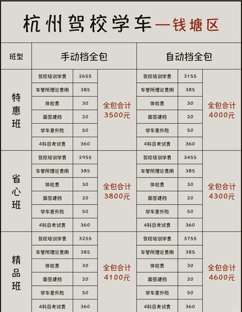 哈尔滨幼师学费到底要多少?-图1 哈尔滨幼师学费到底要多少?-图1