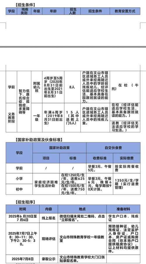 2025郴州小学招生政策何时发布?-图3 2025郴州小学招生政策何时发布?-图3