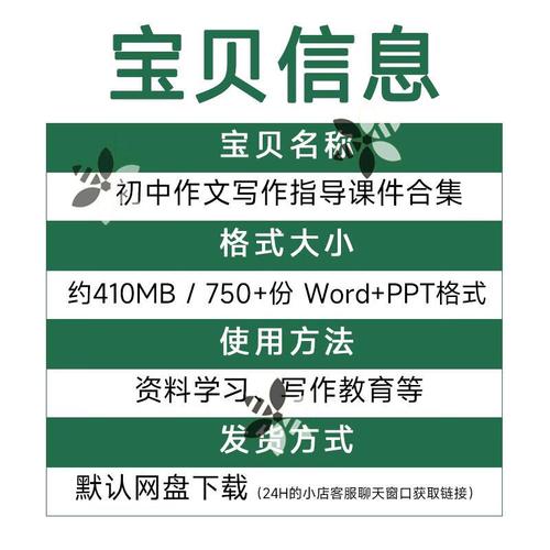 初中作文培训机构怎么选?-图1 初中作文培训机构怎么选?-图1