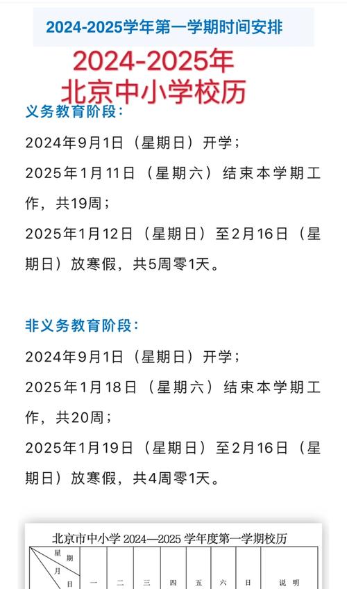2025北京中小学寒假何时放?-图2 2025北京中小学寒假何时放?-图2