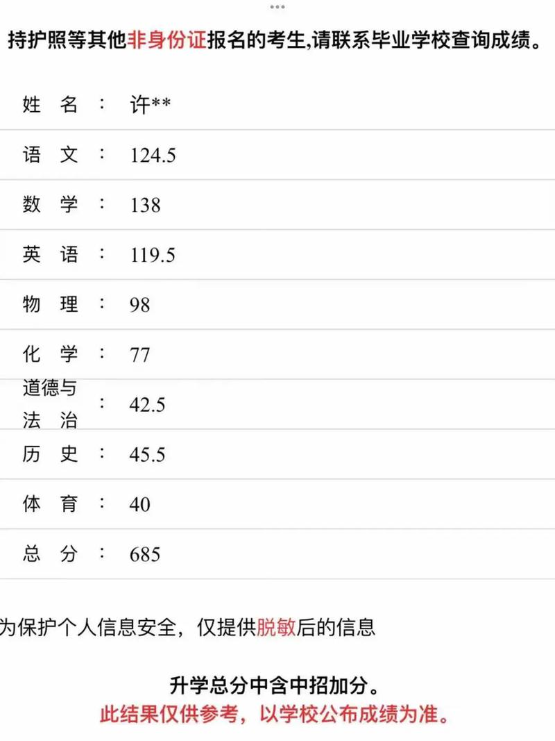 2025小学毕业成绩单,单科成绩如何?-图3 2025小学毕业成绩单,单科成绩如何?-图3