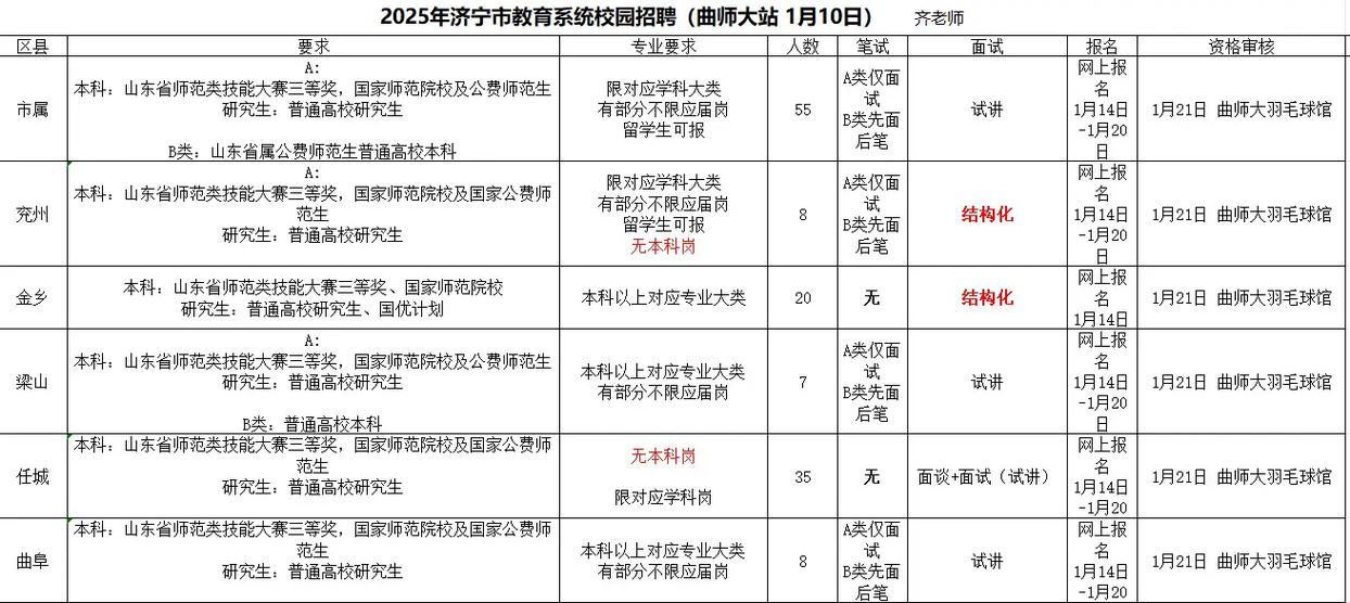 2025济宁小学招生何时开始？-图1