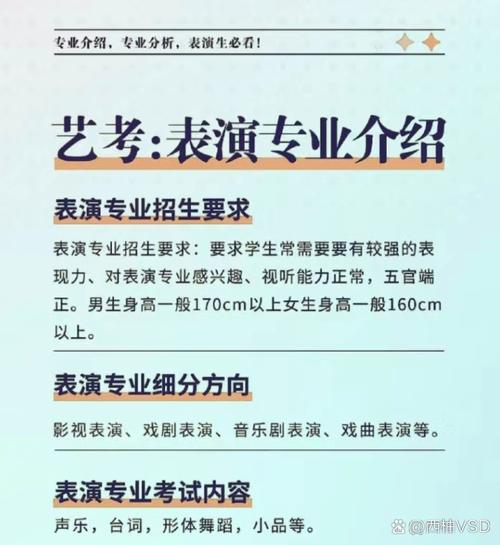 想考表演系,该选什么高中?-图2 想考表演系,该选什么高中?-图2