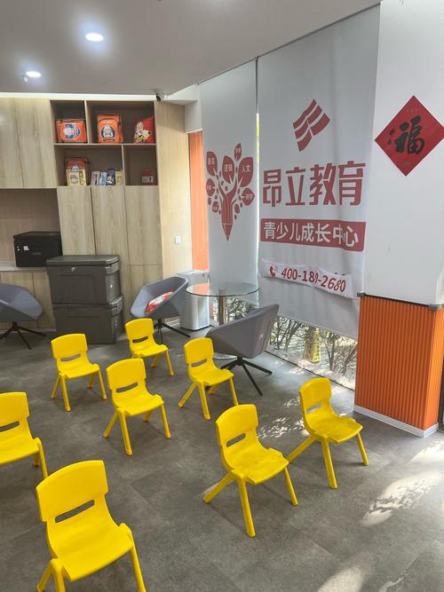 中小学生 教育培训机构-图1