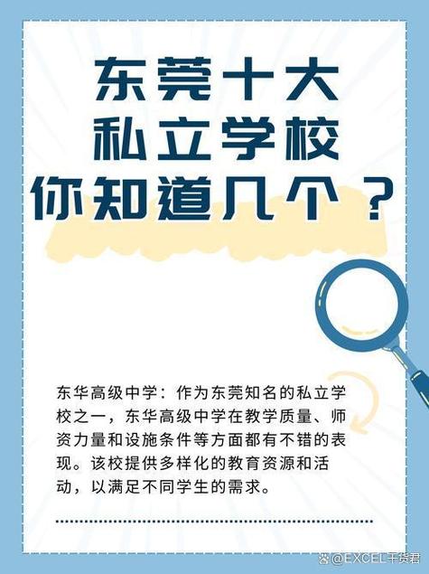 贵族私立高中有哪些？-图2