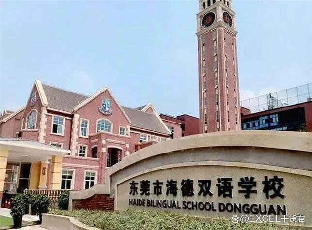 贵族私立高中有哪些？-图3