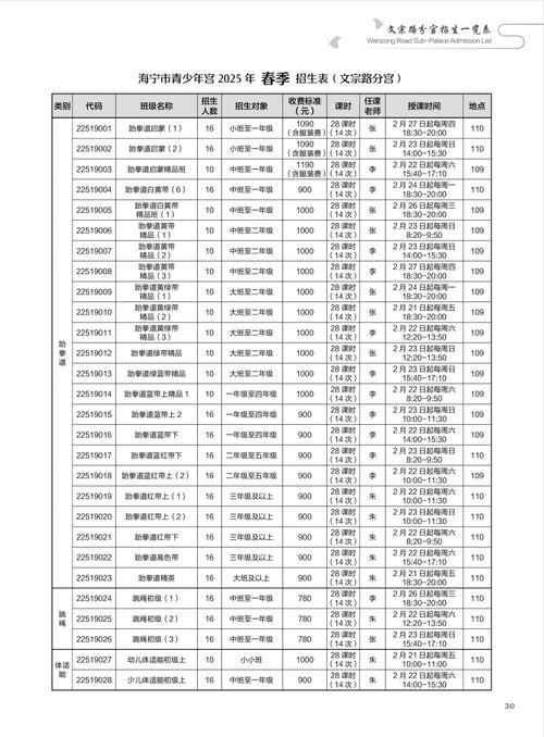 2025初中春招生简章-图3