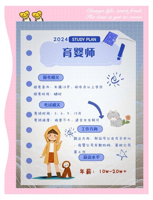 幼师毕业只能当幼师吗?出路还有哪些?-图1 幼师毕业只能当幼师吗?出路还有哪些?-图1