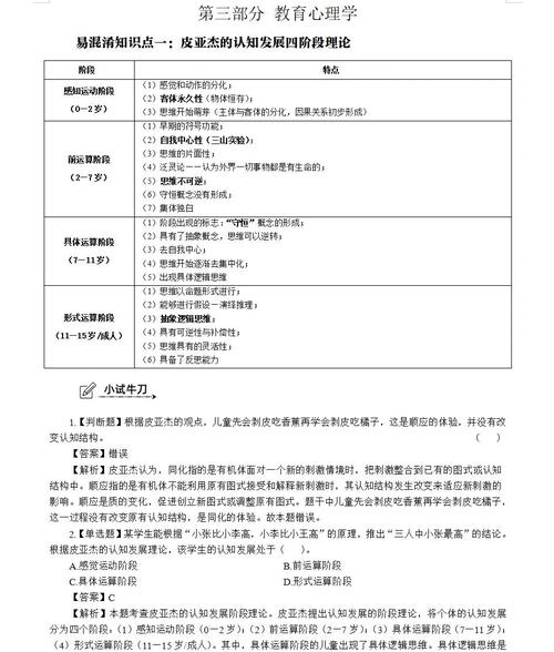 小学教育心理学考试重点有哪些？-图3