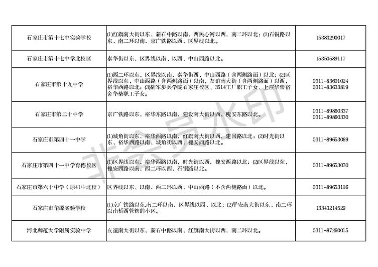 2025石家庄小学划片范围何时公布?-图3 2025石家庄小学划片范围何时公布?-图3
