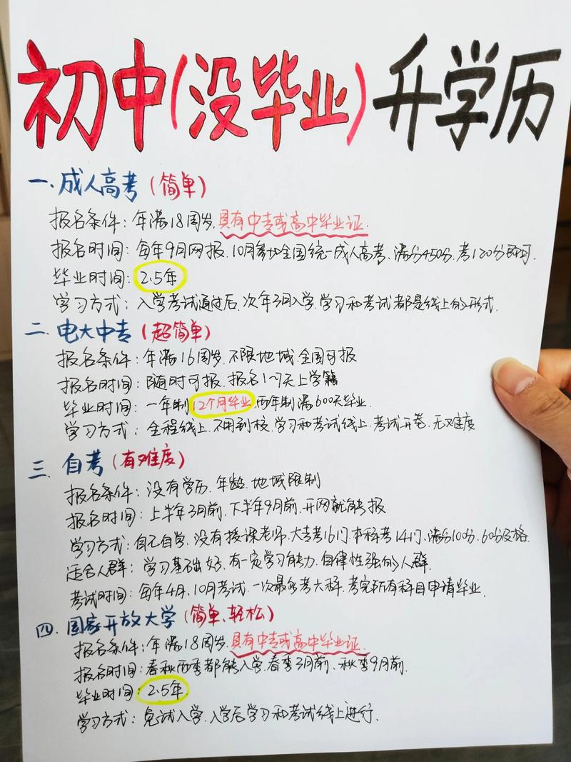 初中未毕业如何自考大专？-图1