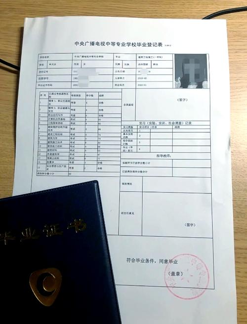 初中未毕业如何自考大专？-图3