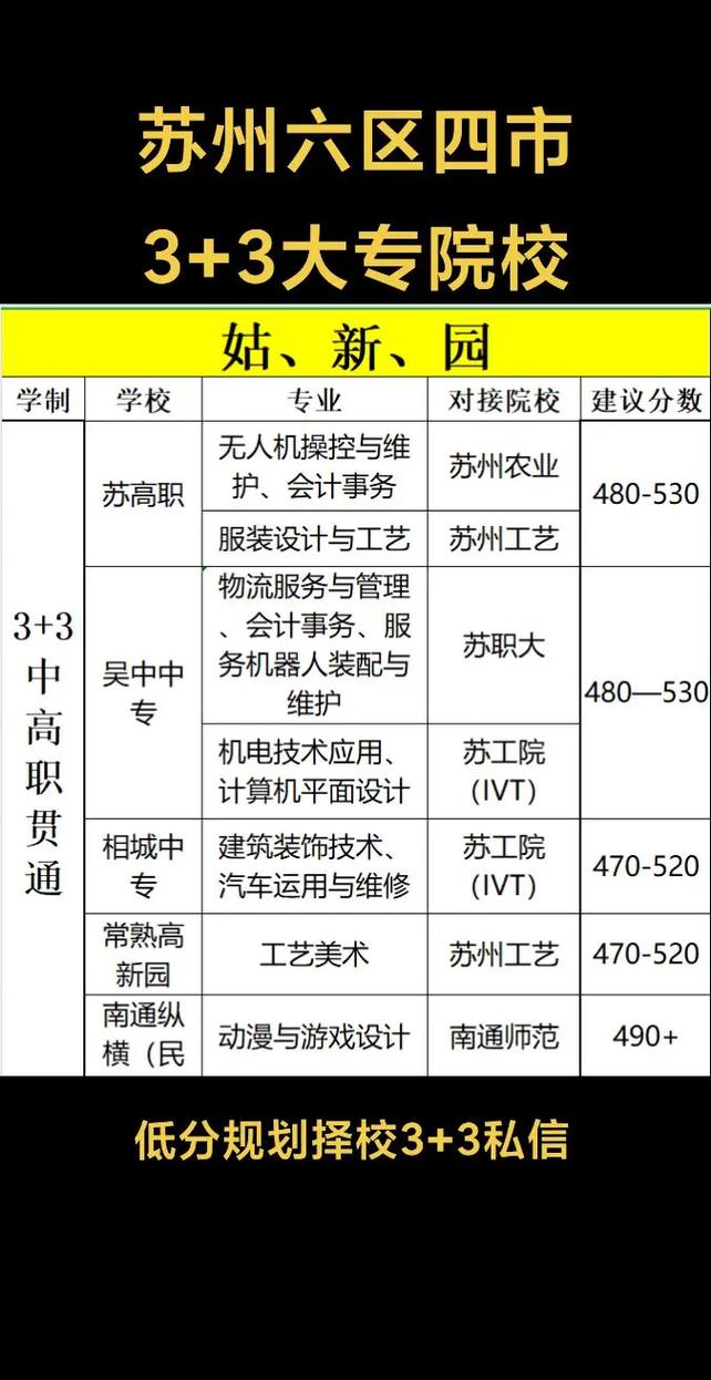 初中3 2毕业什么学历-图3 初中3 2毕业什么学历-图3