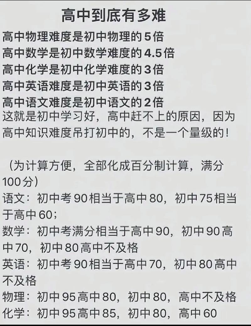 大学课程与高中，究竟哪个更难？-图2