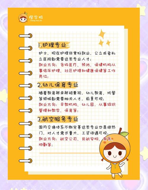 幼师与护士，职校选哪个更优？-图1