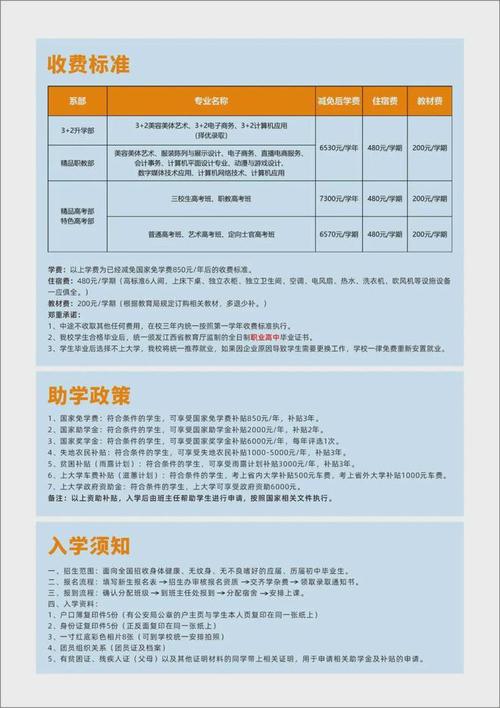 赣州初中毕业有哪些可选院校?-图1 赣州初中毕业有哪些可选院校?-图1