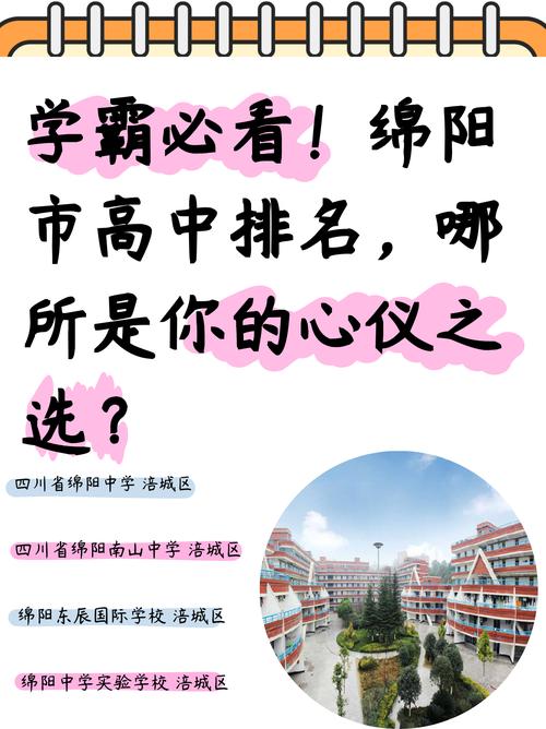 绵阳高中统考app怎么用？-图2