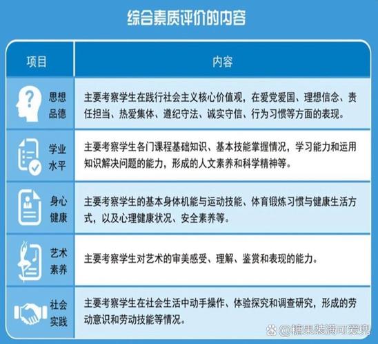 小学综合素质文化素养怎么提升？-图2