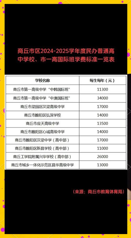 学费交了就代表被录取了吗?-图2 学费交了就代表被录取了吗?-图2