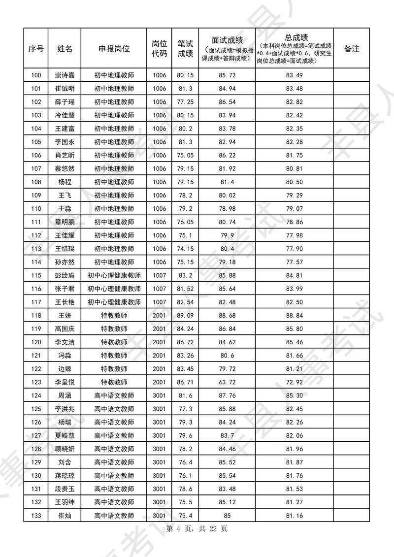 2025初中教师面试如何准备？-图1