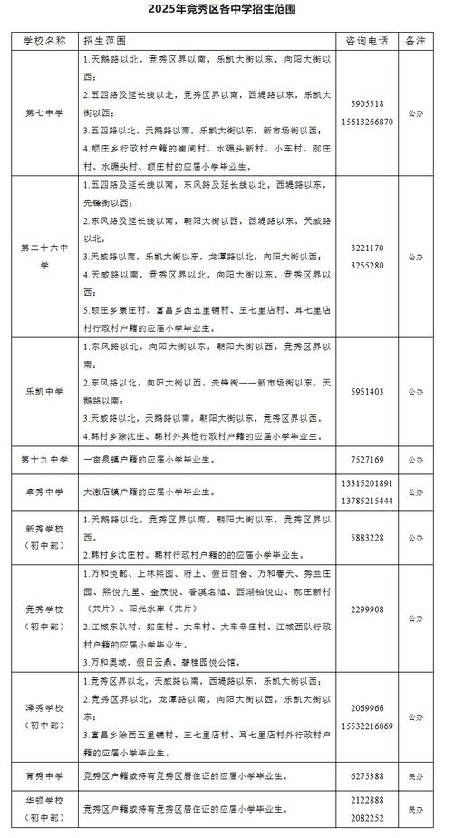 2025保定小学划片范围何时公布？-图1