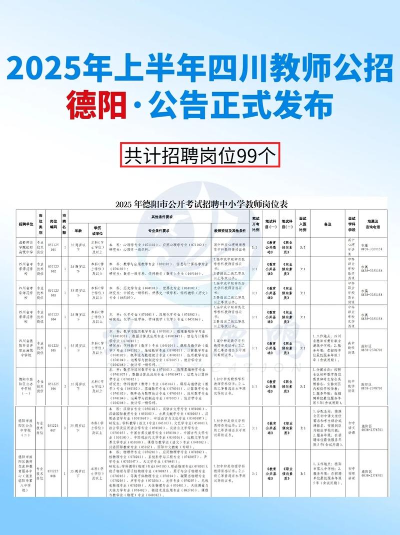 德阳幼师专业学校有哪些?-图2 德阳幼师专业学校有哪些?-图2