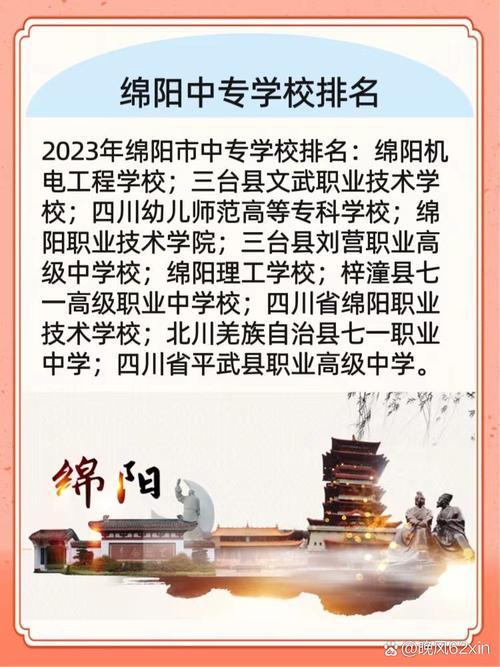 绵阳公办职高哪家强？如何选最优？-图3