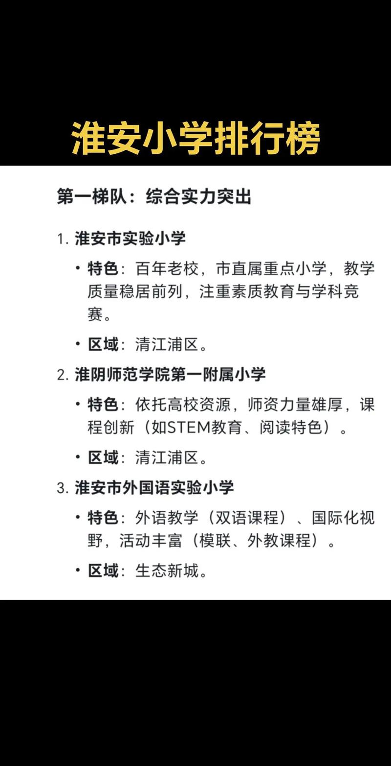 淮安小学招生简章有哪些关键信息?-图1 淮安小学招生简章有哪些关键信息?-图1
