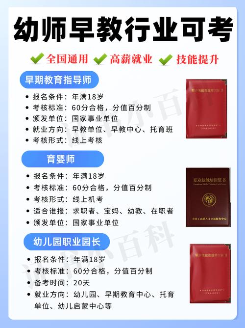 考幼师证需满足哪些条件?-图1 考幼师证需满足哪些条件?-图1