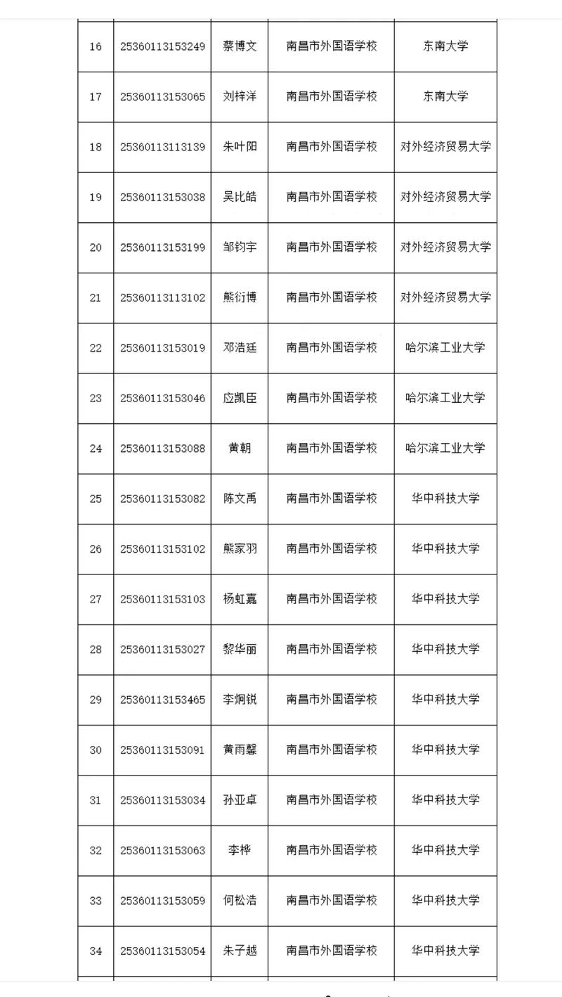 2025年江西中小学有何新变化？-图2