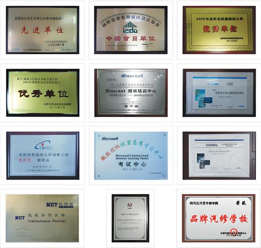 成都幼师学校收费究竟是多少?-图2 成都幼师学校收费究竟是多少?-图2