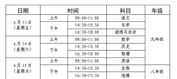 2025临沂初中报名何时开始?-图3 2025临沂初中报名何时开始?-图3
