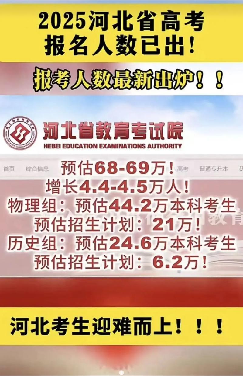 2025年衡水初中报名何时开始?-图2 2025年衡水初中报名何时开始?-图2