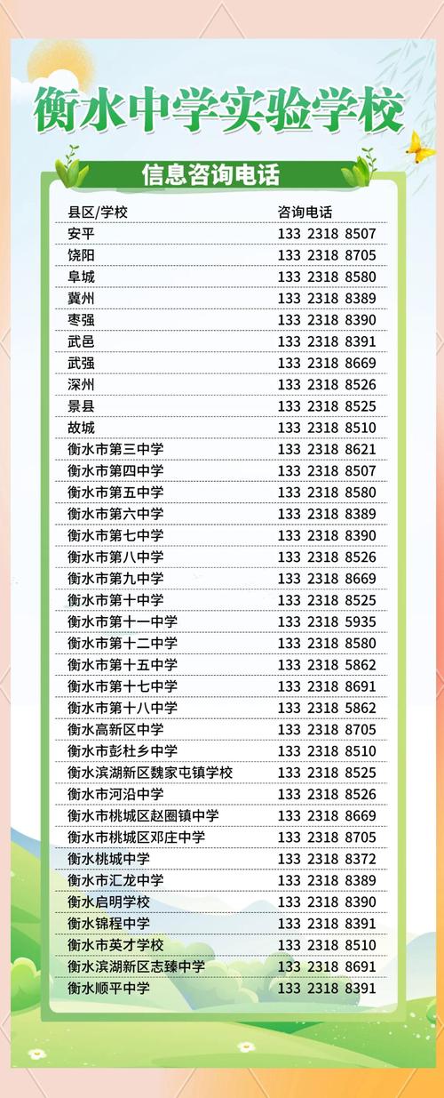 2025年衡水初中报名何时开始?-图3 2025年衡水初中报名何时开始?-图3