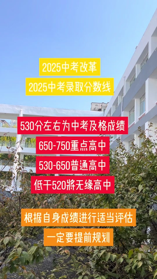 2025年楚雄初中招生政策有哪些变化？-图2