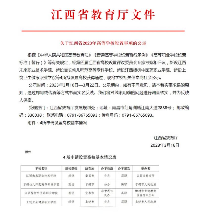 南昌幼师学校学费要多少？-图1