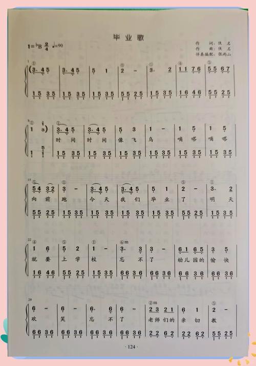 幼师面试钢琴曲目选哪些合适？-图1