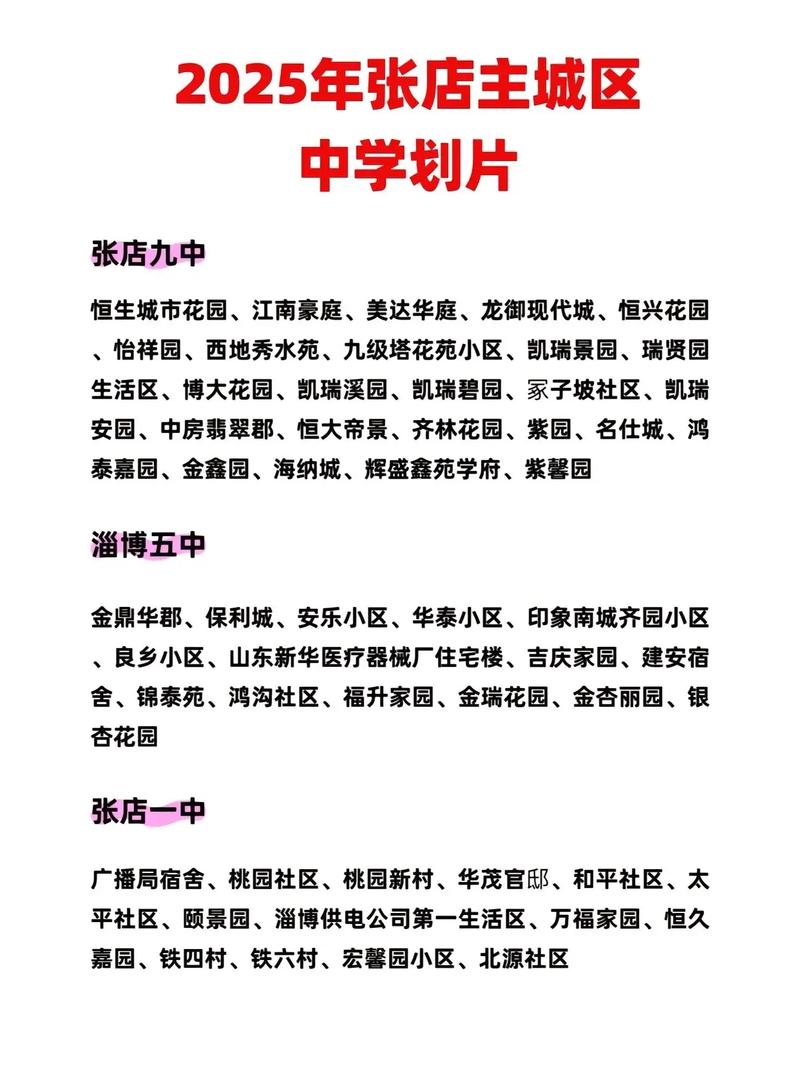 淄博张店小学招生何时开始？-图3