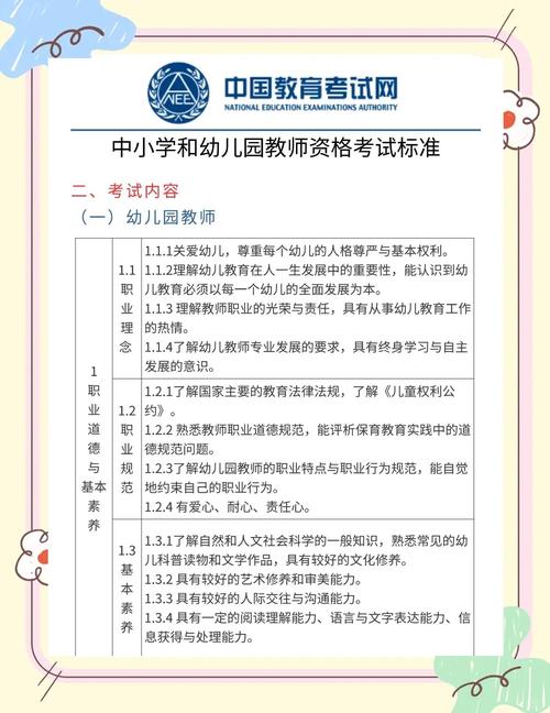 常州幼师招教考试具体考哪些内容?-图2 常州幼师招教考试具体考哪些内容?-图2