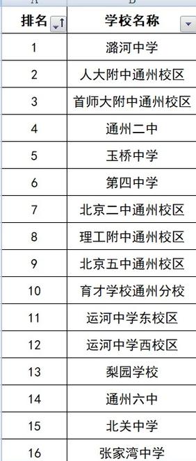 北京初中通州寒假考试怎么安排？-图1