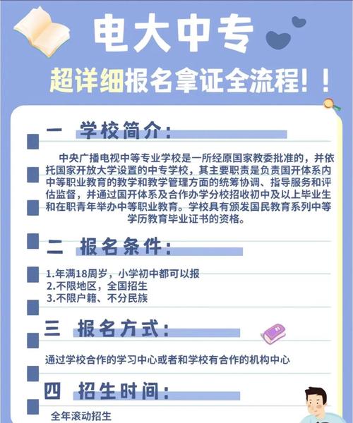 初中毕业能报电大吗?门槛高吗?-图3 初中毕业能报电大吗?门槛高吗?-图3