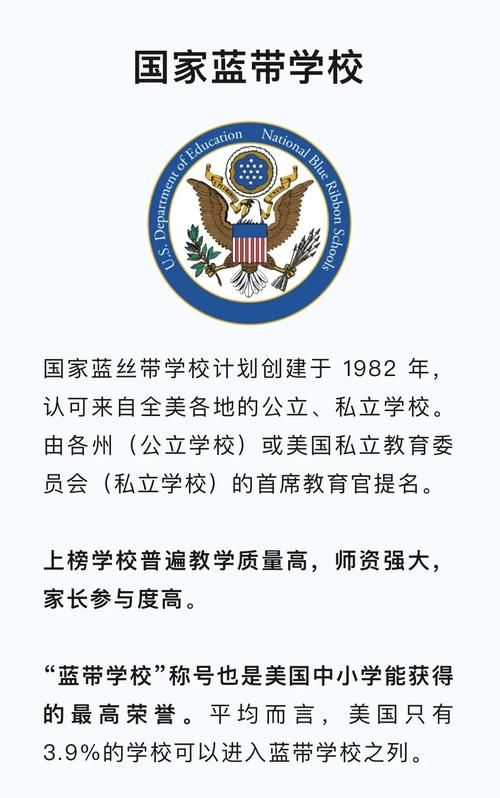 上海美国蓝带汇点高中怎么样?-图3 上海美国蓝带汇点高中怎么样?-图3