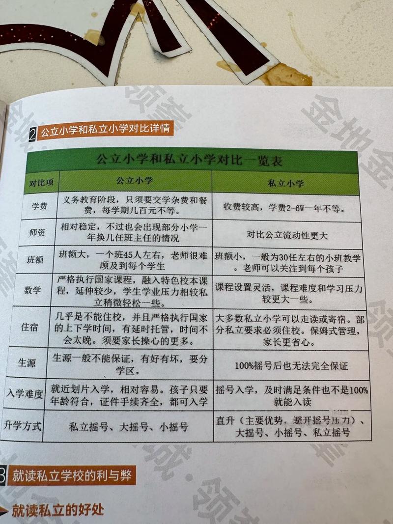 教育机构该扎根小学还是初中？-图3