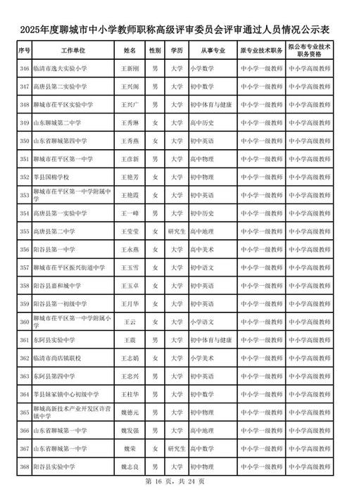 2025中小学教师职称评审有何新变化?-图3 2025中小学教师职称评审有何新变化?-图3