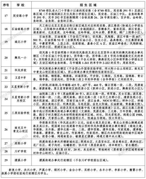 南充顺庆区初中学校哪家强?-图1 南充顺庆区初中学校哪家强?-图1