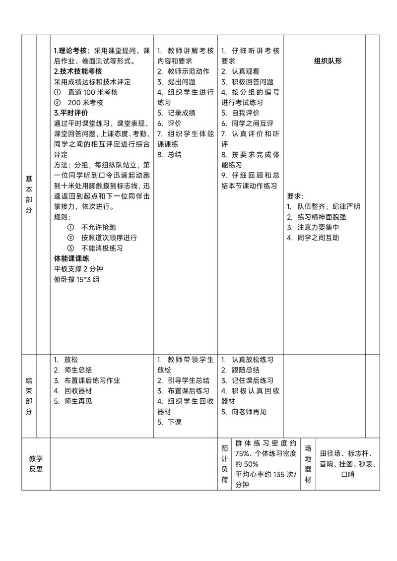 高中教室体育课如何设计简案?-图1 高中教室体育课如何设计简案?-图1