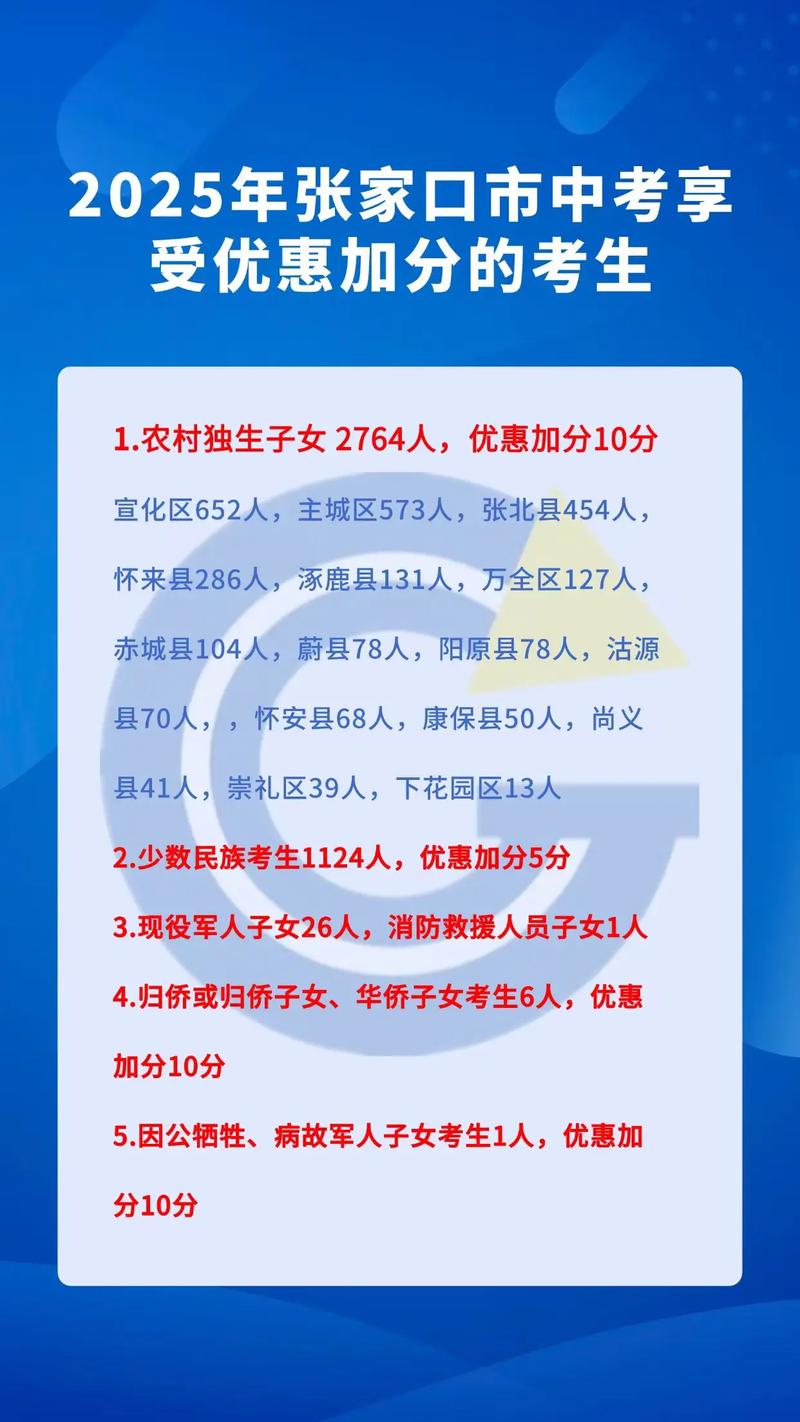 张家口2025初中总分多少？-图2