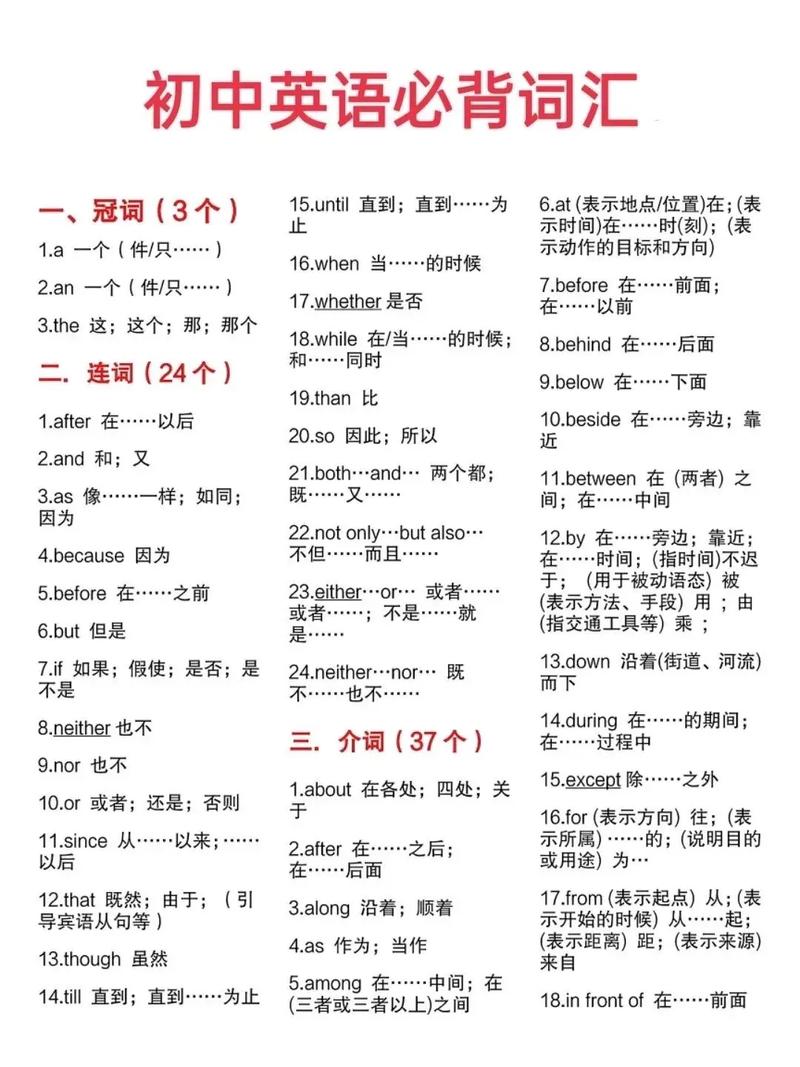 武汉2025初中单词表有哪些新增词？-图2