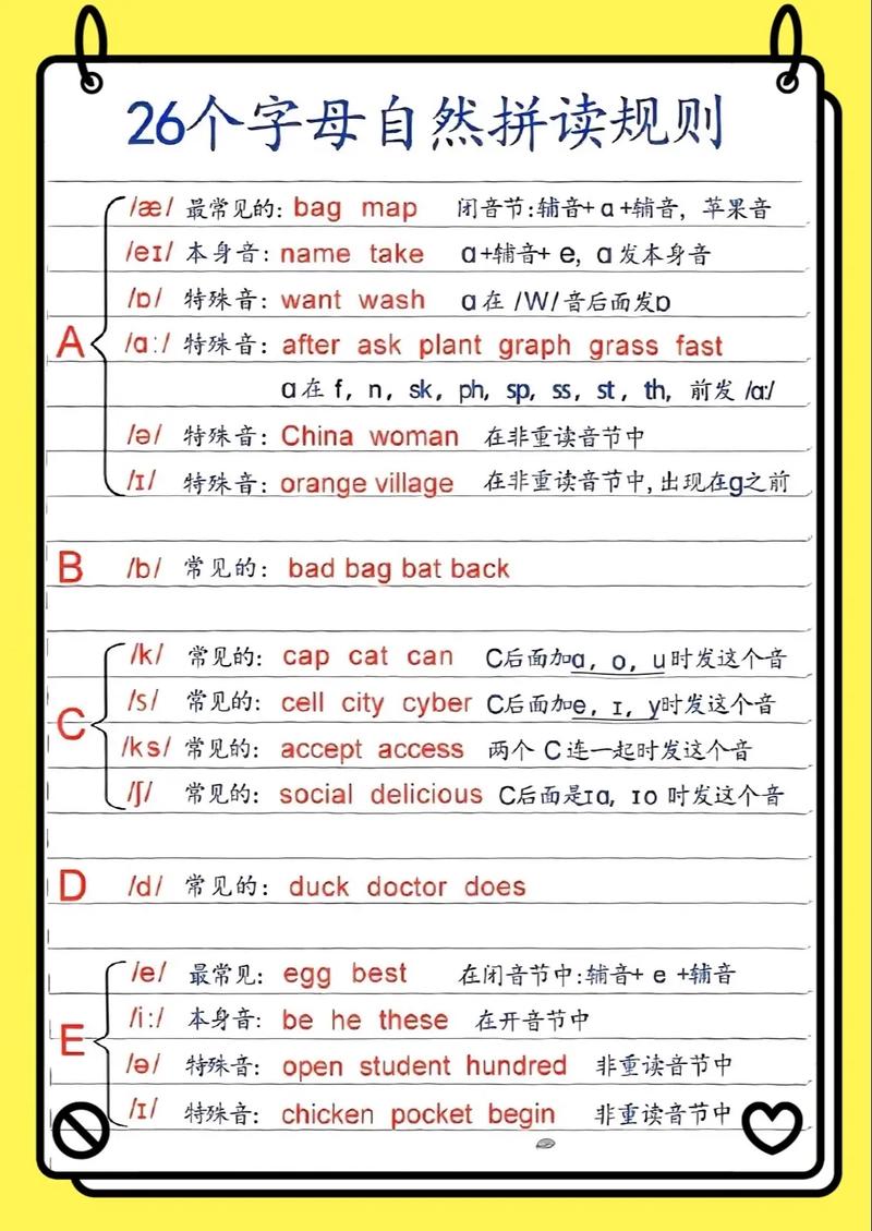 自然拼读法如何有效教小学英语？-图1