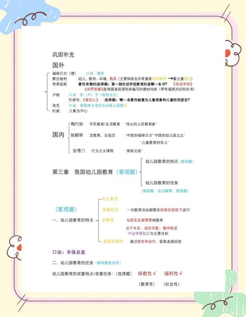 幼师考编考试时间是什么时候？-图3